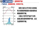 5.4.2 世界主要氣候類型課件 -2024-2025學年地理湘教版（2024）七年級上冊