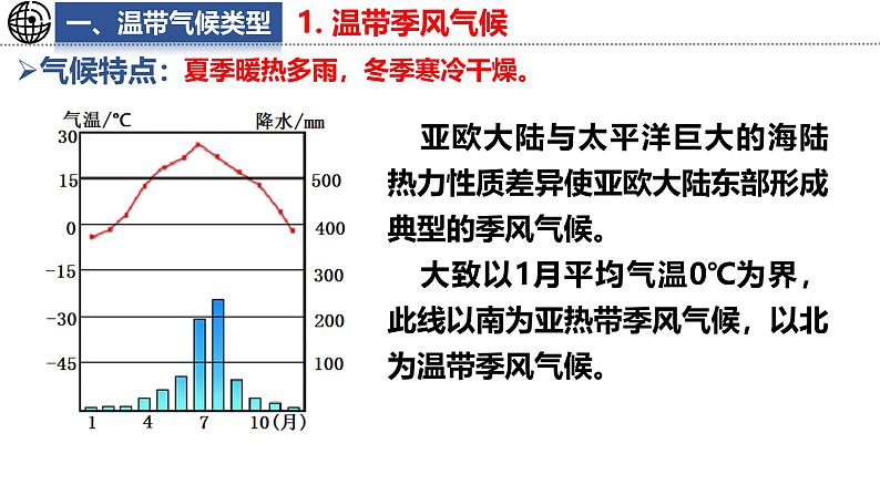 5.4.2 世界主要气候类型课件 -2024-2025学年地理湘教版（2024）七年级上册05