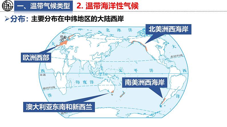 5.4.2 世界主要气候类型课件 -2024-2025学年地理湘教版（2024）七年级上册07