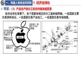 6.2 国际合作课件 -2024-2025学年地理湘教版（2024）七年级上册