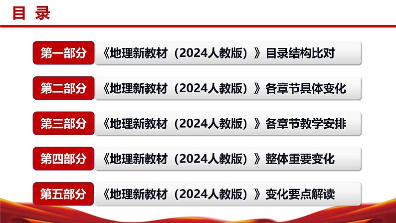 七年级地理上册（人教版2024）【新教材解读】义务教育教材内容解读课件03