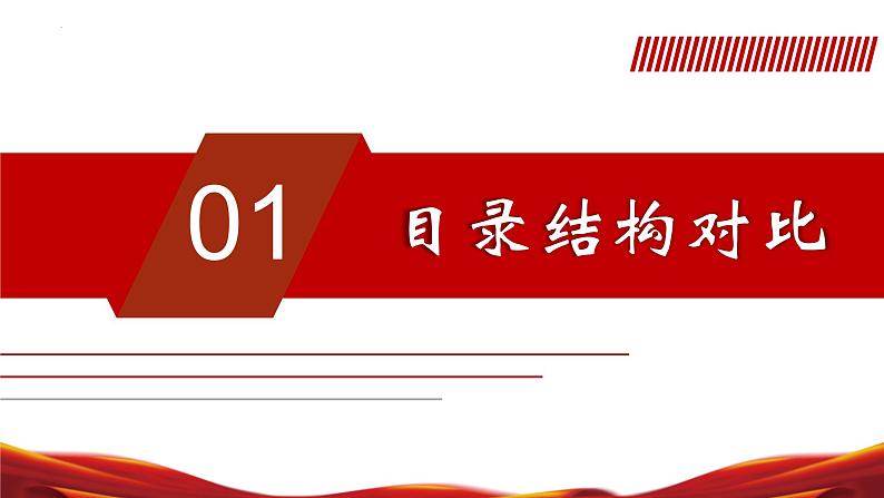 七年级地理上册（中图版2024）【新教材解读】义务教育教材内容解读课件04