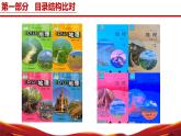 七年级地理上册（中图版2024）【新教材解读】义务教育教材内容解读课件