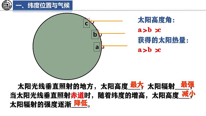 5.3.1 影响气候的主要因素课件 -2024-2025学年地理湘教版（2024）七年级上册第7页