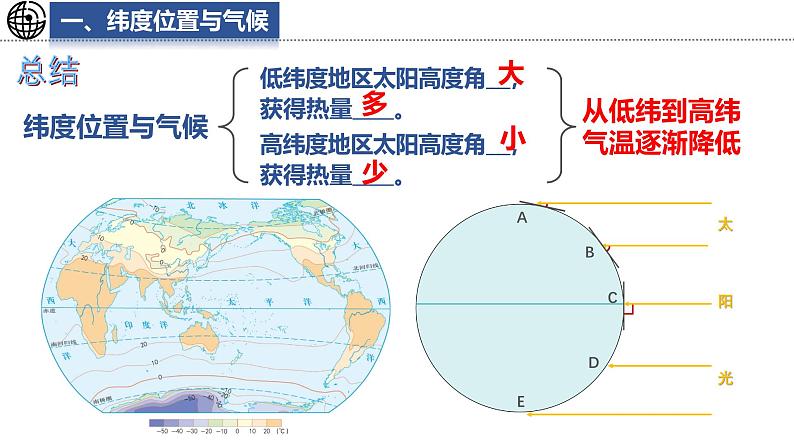 5.3.1 影响气候的主要因素课件 -2024-2025学年地理湘教版（2024）七年级上册第8页