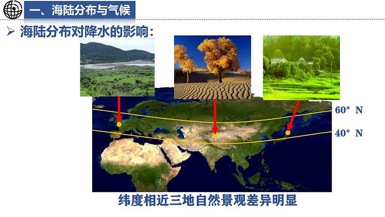 5.3.2 影响气候的主要因素课件 -2024-2025学年地理湘教版（2024）七年级上册07