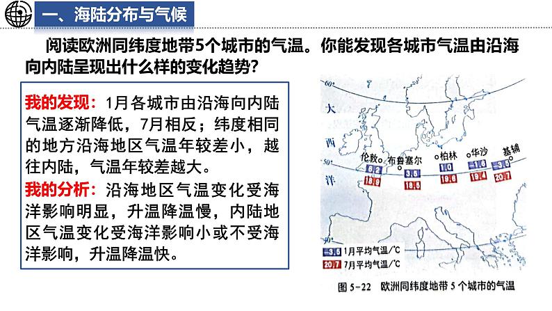 5.3.2 影响气候的主要因素课件 -2024-2025学年地理湘教版（2024）七年级上册08