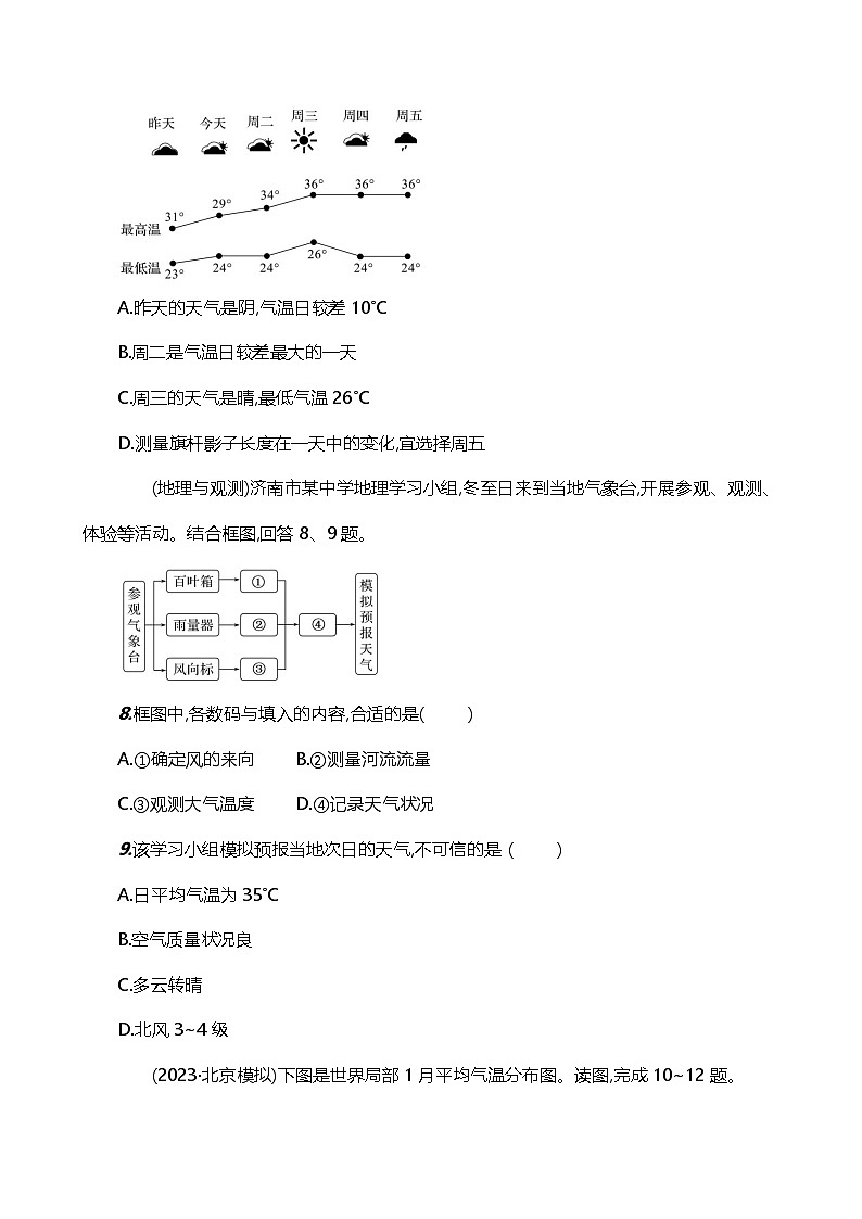 【人教新版】初中地理7年级上册《气温的变化与分布》素养分层评价试卷（含答案）03