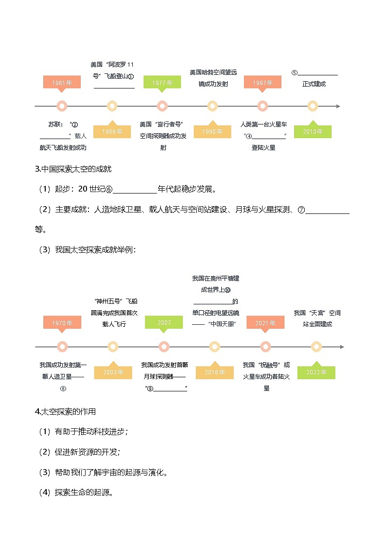 【人教新版】初中地理7年级上册《地球的宇宙环境》课前导学案02