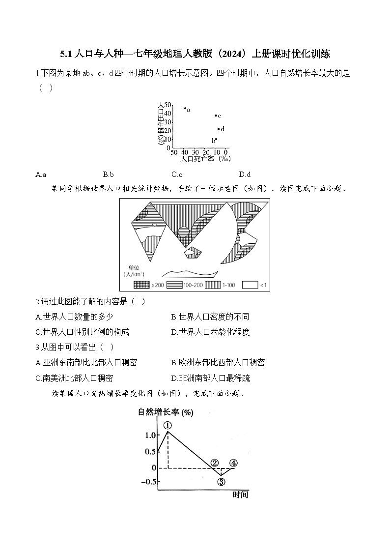 5.1人口与人种（含解析）2024-2025学年地理人教版（2024）七年级上册课时优化训练第1页
