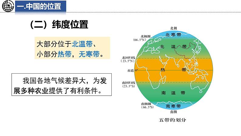 3.1 疆域和行政区划 课件-2024-2025学年七年级地理上学期中图版（2024）06