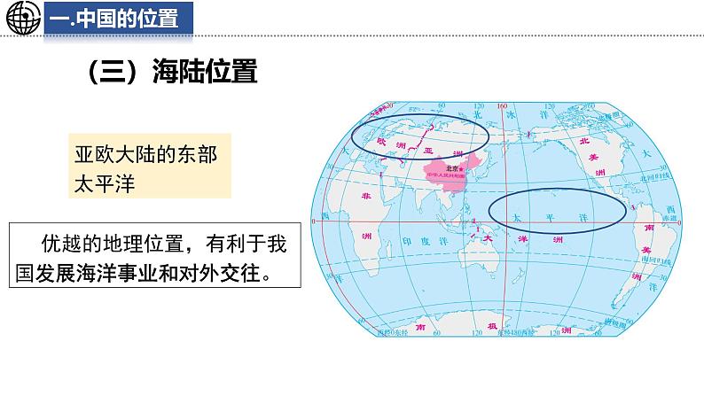 3.1 疆域和行政区划 课件-2024-2025学年七年级地理上学期中图版（2024）07