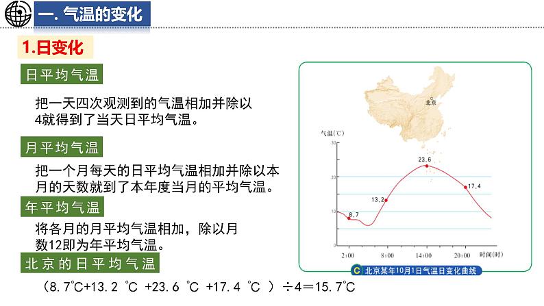 4.2 气温和降水 课件-2024-2025学年七年级地理上学期中图版（2024）07