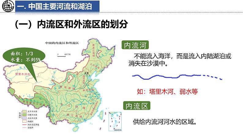 4.4 河流和湖泊 课件-2024-2025学年七年级地理上学期中图版（2024）06