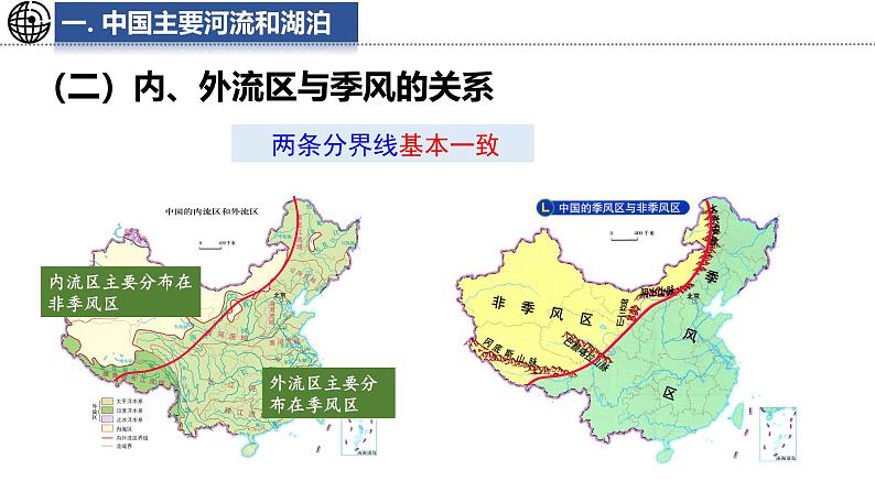 4.4 河流和湖泊 课件-2024-2025学年七年级地理上学期中图版（2024）07