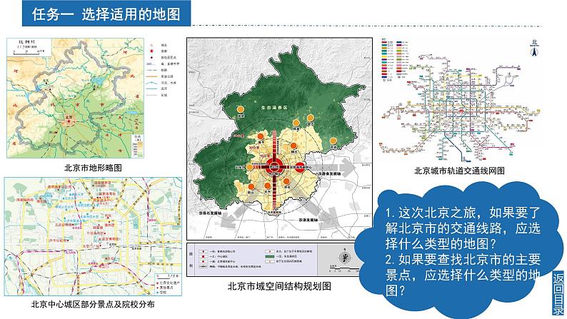 【同步课件】湘教版（2024）七年级上册 1.3《探究与实践 学会正确使用地图》课件第5页