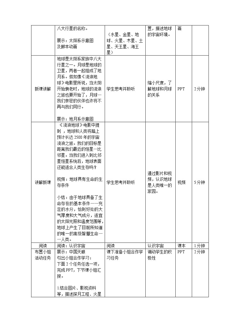 【教案】湘教版（2024）七年级上册 2.1《地球与地球仪》教案第2页