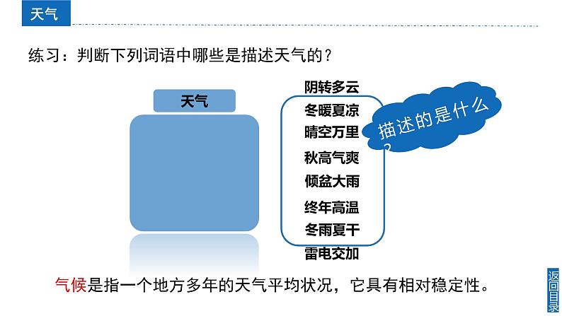 【同步课件】湘教版（2024）七年级上册 5.1《天气与天气预报》课件08