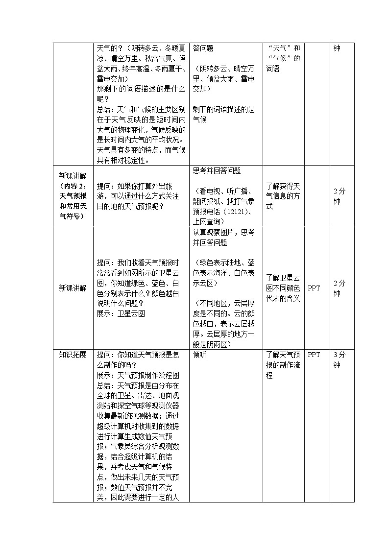 【教案】湘教版（2024）七年级上册 5.1《天气与天气预报》教案02