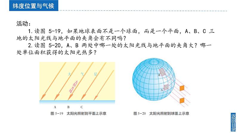 【同步课件】湘教版（2024）七年级上册 5.3《影响气候的因素》课件07