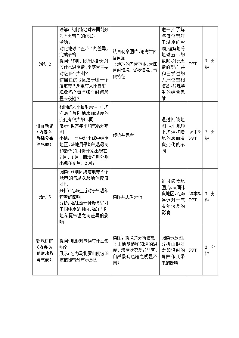 【教案】湘教版（2024）七年级上册 5.3《影响气候的因素》教案02