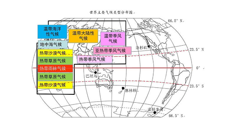 【同步课件】湘教版（2024）七年级上册 5.4《 世界主要气候类型》课件05