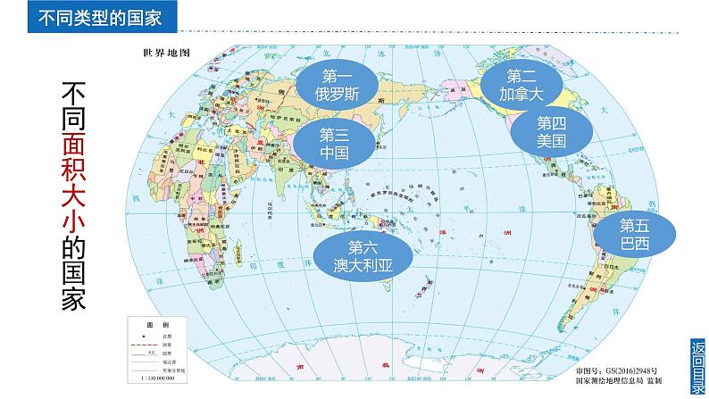 【同步课件】湘教版（2024）七年级上册 6.1《发展中国家与发达国家》课件06