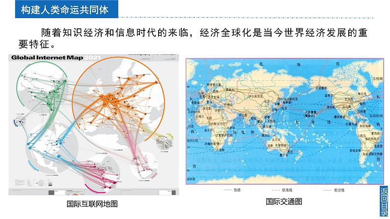 2024新教材湘教版（2024）七年级上册 6.2《国际合作》课件+教案+学案07