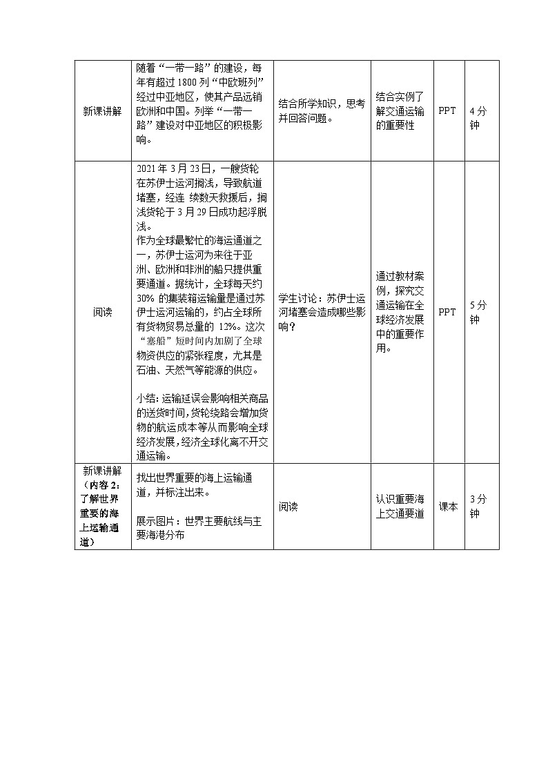 2024新教材湘教版（2024）七年级上册 6.3《探究与实践  交通运输在全球经济发展中的作用》课件+教案+学案02