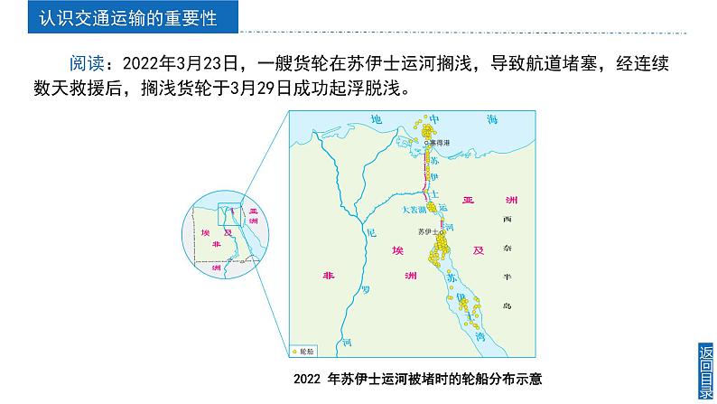 2024新教材湘教版（2024）七年级上册 6.3《探究与实践  交通运输在全球经济发展中的作用》课件+教案+学案08