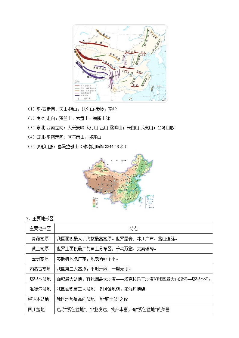 人教版八年级上册地理第二章《中国的自然环境》单元知识点讲义02