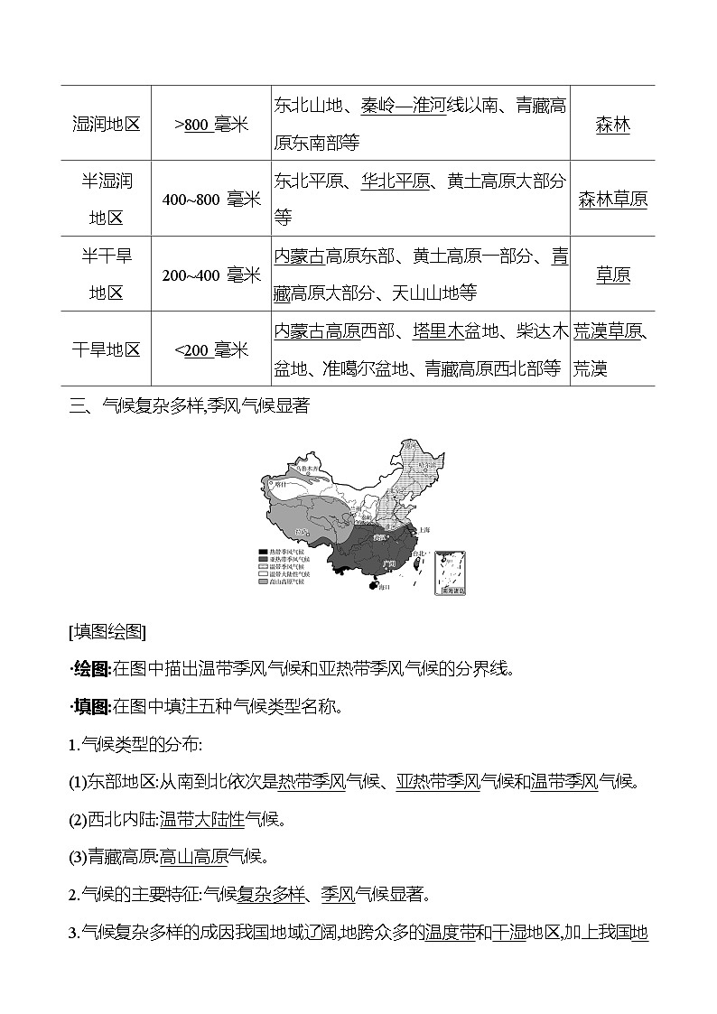 第二章第二节 中国的气候 第二课时 气候复杂多样(降水、干湿地区和气候类型) 学案 初中地理湘教版八年级上册02