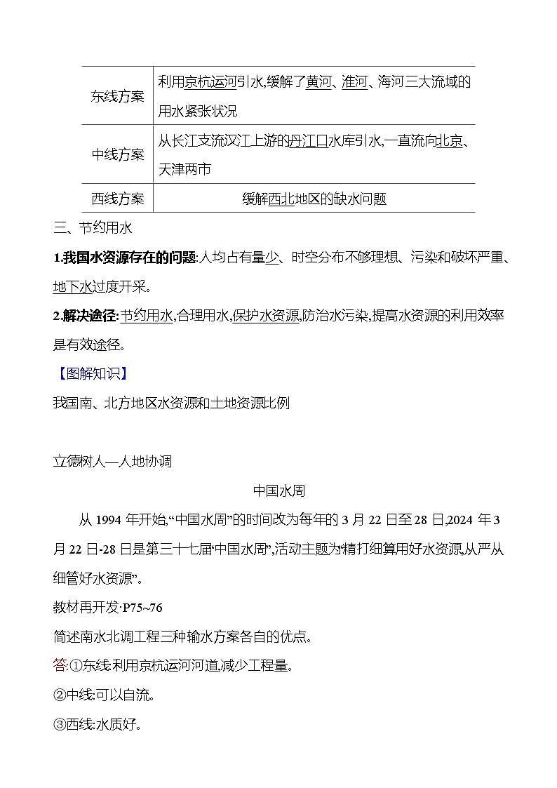 第三章　第三节　中国的水资源 学案 初中地理湘教版八年级上册02