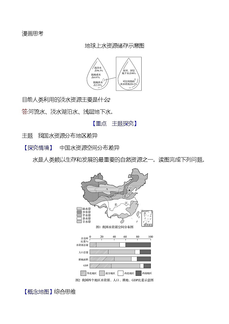第三章　第三节　中国的水资源 学案 初中地理湘教版八年级上册03