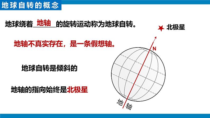 2024-—2025学年七年级上册人教版1.3地球的运动（课时1）PPT08