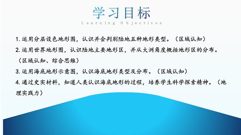 3.2《世界的地形》（课件+教案）-2024-2025学年七年级地理上学期人教版（2024）03