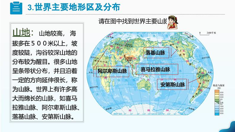 3.2《世界的地形》（课件+教案）-2024-2025学年七年级地理上学期人教版（2024）08