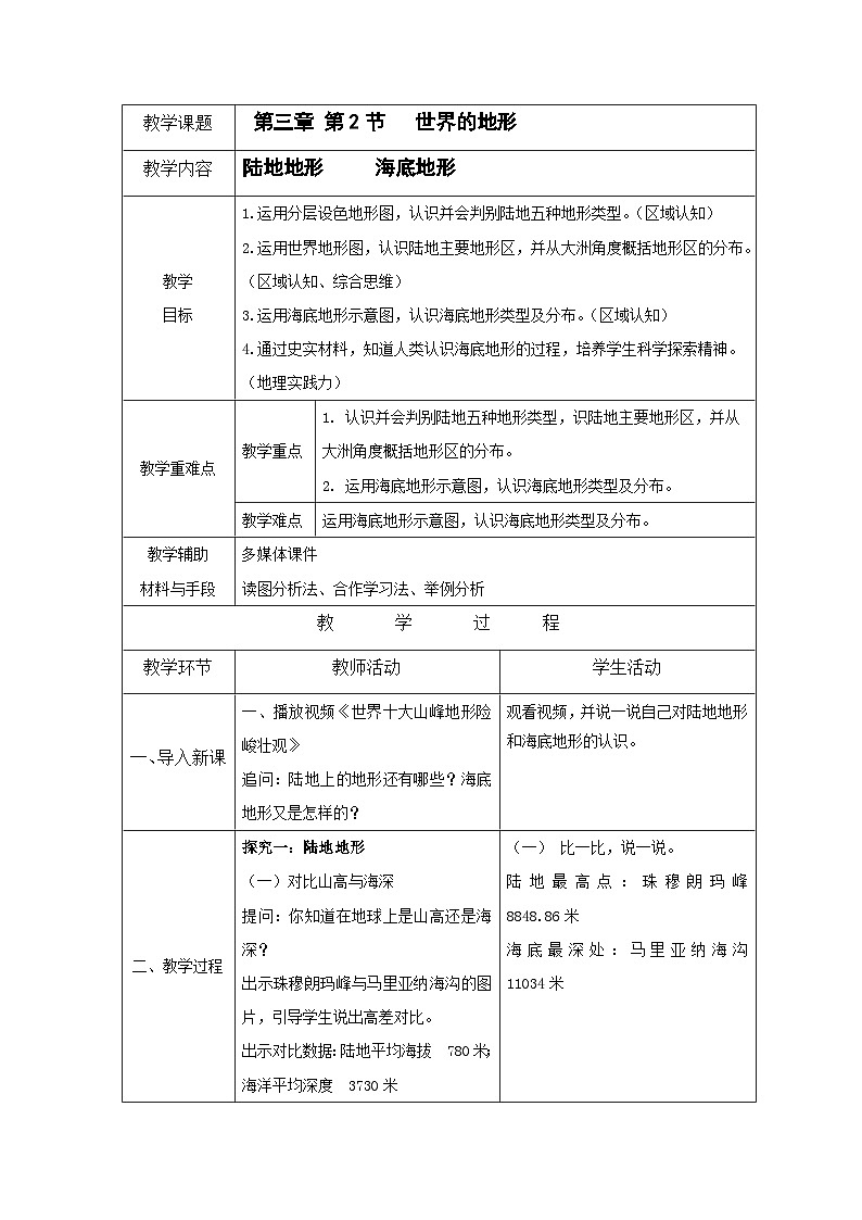 3.2《世界的地形》（课件+教案）-2024-2025学年七年级地理上学期人教版（2024）01
