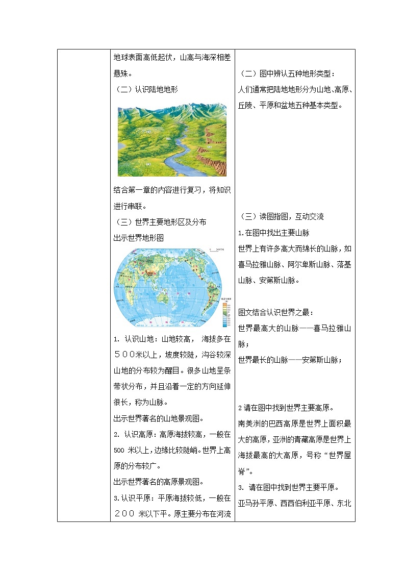 3.2《世界的地形》（课件+教案）-2024-2025学年七年级地理上学期人教版（2024）02