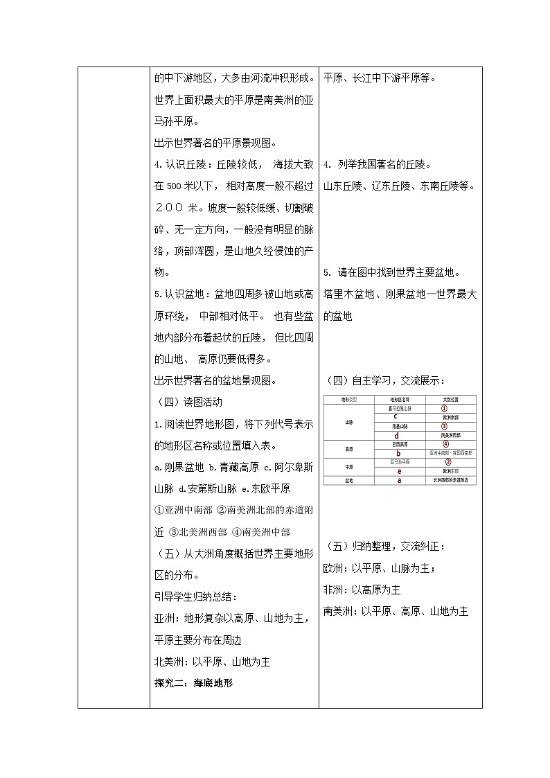 3.2《世界的地形》（课件+教案）-2024-2025学年七年级地理上学期人教版（2024）03