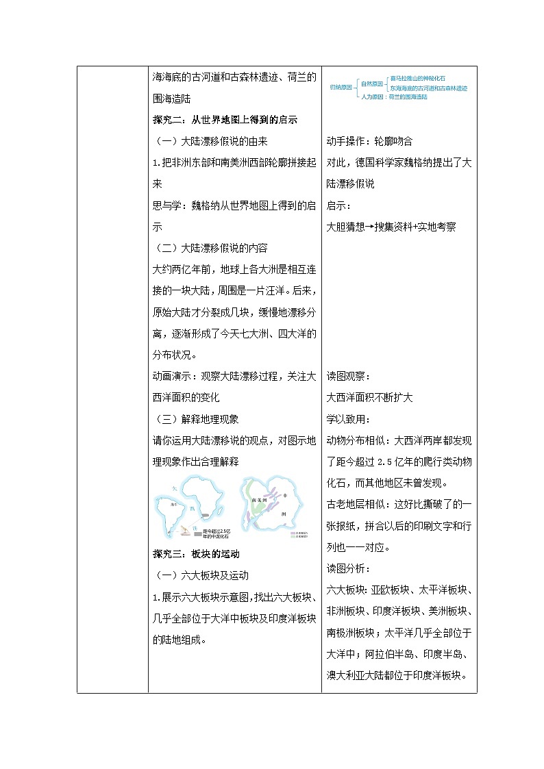 3.3《海陆的变迁》（课件+教案）-2024-2025学年七年级地理上学期人教版（2024）02
