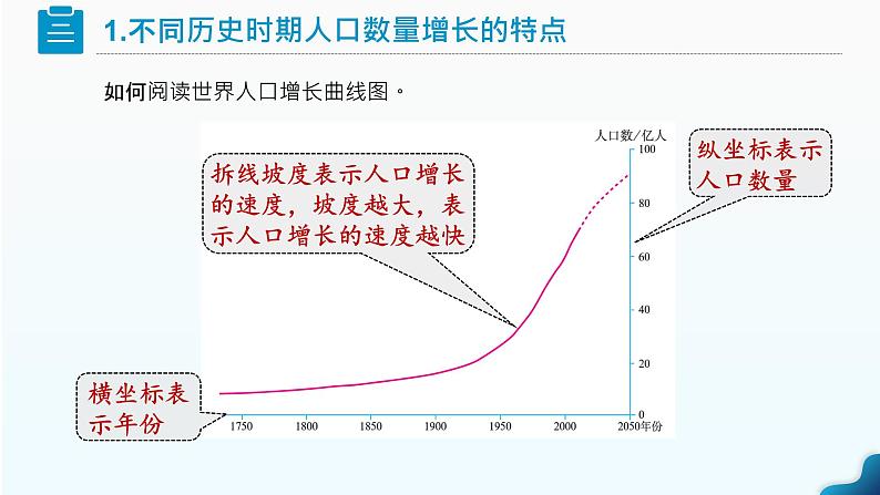 5.1《人口与人种》课时1（课件+教案）-2024-2025学年七年级地理上学期人教版（2024）07