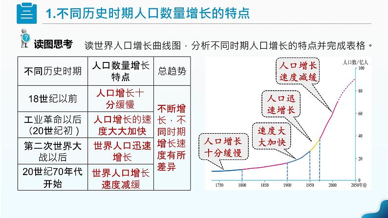 5.1《人口与人种》课时1（课件+教案）-2024-2025学年七年级地理上学期人教版（2024）08