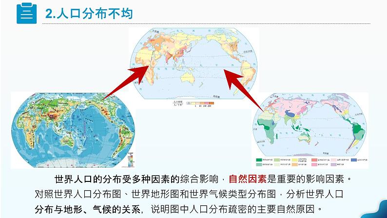 5.1《人口与人种》课时2（课件+教案）-2024-2025学年七年级地理上学期人教版（2024）07