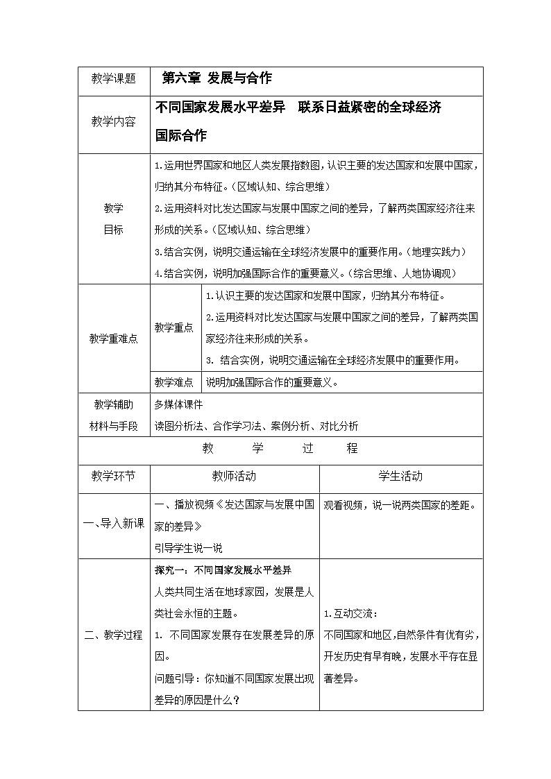第六章  《发展与合作》（课件+教案）-2024-2025学年七年级地理上学期人教版（2024）01