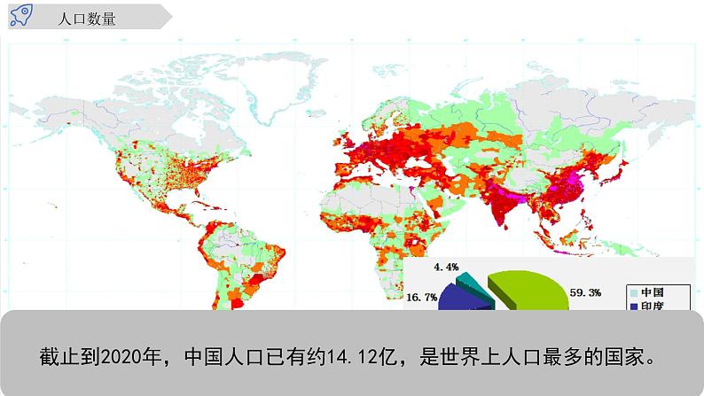 商务星球版八年级上册  1.2 众多的人口 课件05