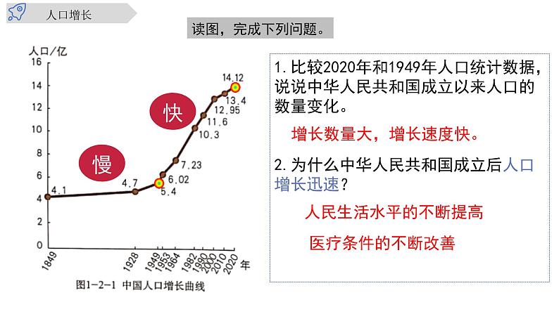 商务星球版八年级上册  1.2 众多的人口 课件06