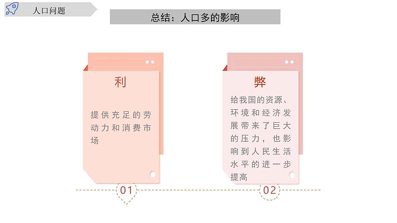 商务星球版八年级上册  1.2 众多的人口 课件08