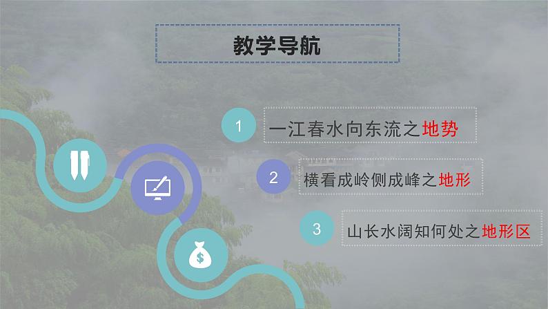 商务星球版八年级上册  2.1地形地势特征 课件03