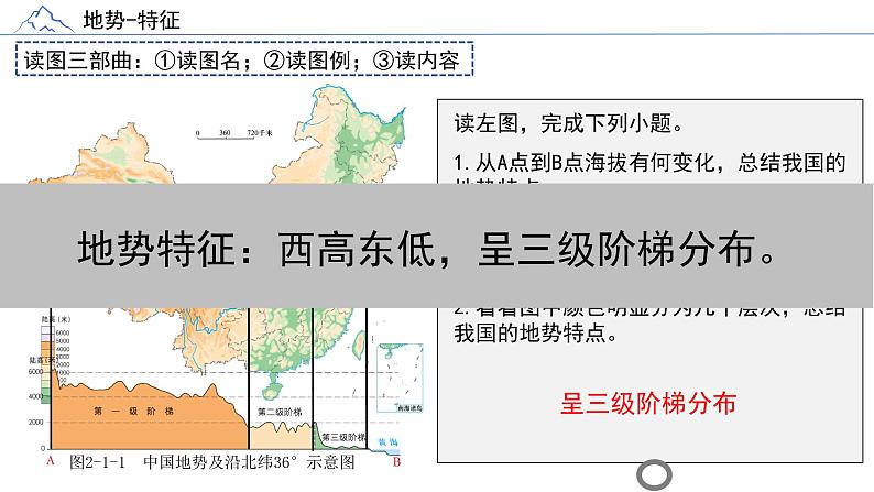 商务星球版八年级上册  2.1地形地势特征 课件06